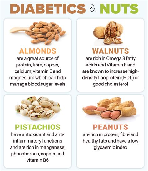 Can Pecans Prevent Diabetes