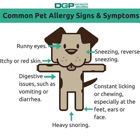 can pet allergies be fatal