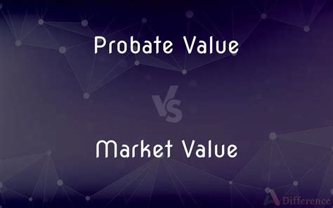 can probate value be changed
