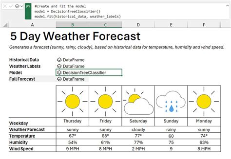 can python interact with excel