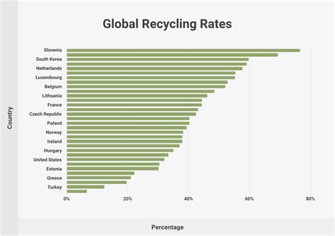Can Recycling Cost