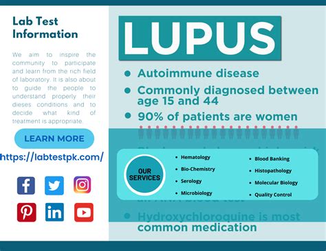 can routine blood work detect lupus