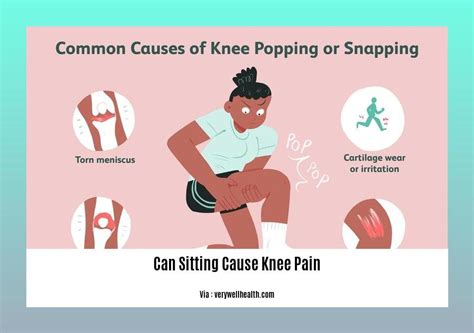 Can Sitting Cause Knee Problems