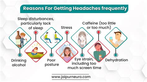 Can Sleeping Elevated Cause Headaches