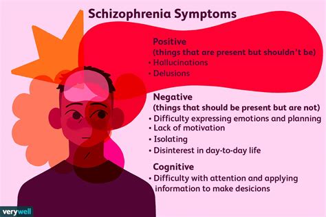 can someone be born with schizophrenia
