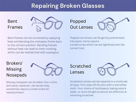 Can Spectacles Be Repaired