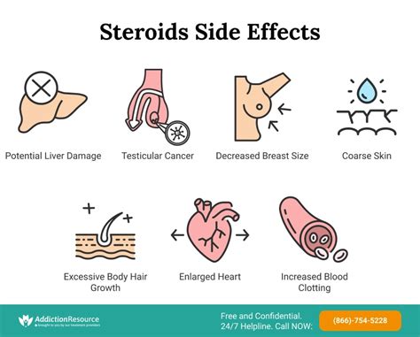 Can Steroid Injections Cause Thyroid Problems