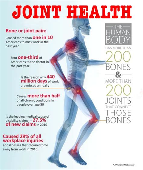 can stress cause joint pain
