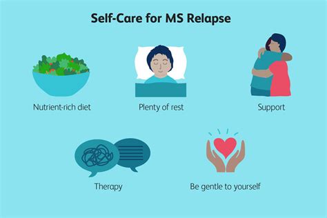 can stress trigger ms relapse
