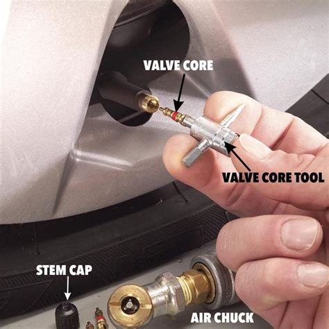 Can T Remove Valve Stem Core