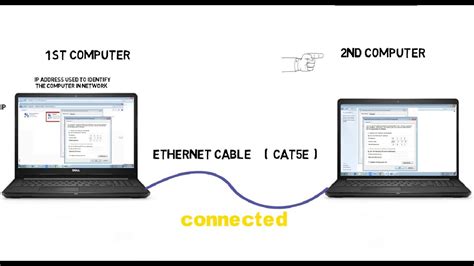 can two computers be linked together