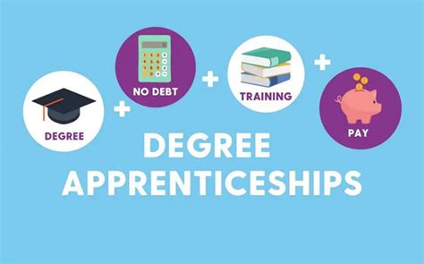can u do a degree apprenticeship without a levels