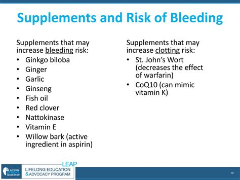 Can Vitamin Supplements Cause Bleeding