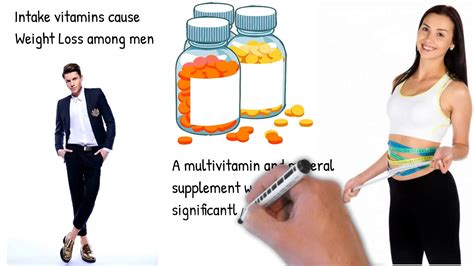 Can Vitamins Supplements Cause Weight Gain