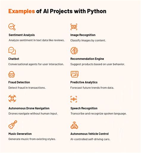 can we create ai using python