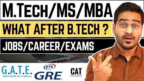 can we do llm after btech