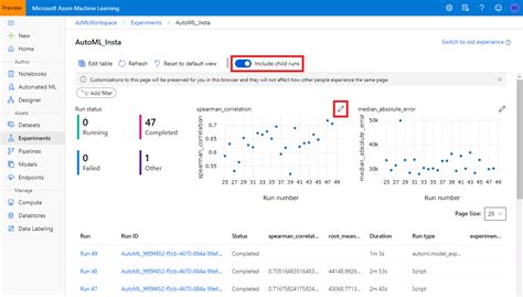 can we learn data science without coding