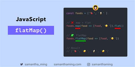 can we use map in javascript