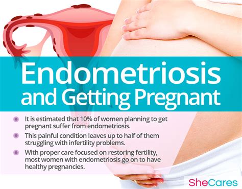 can women with endometriosis get pregnant