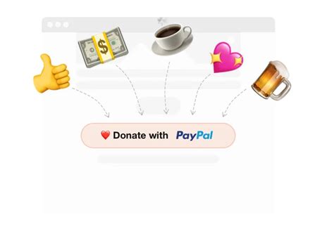 can you add a paypal button to a google form