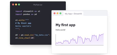 can you build web apps with python