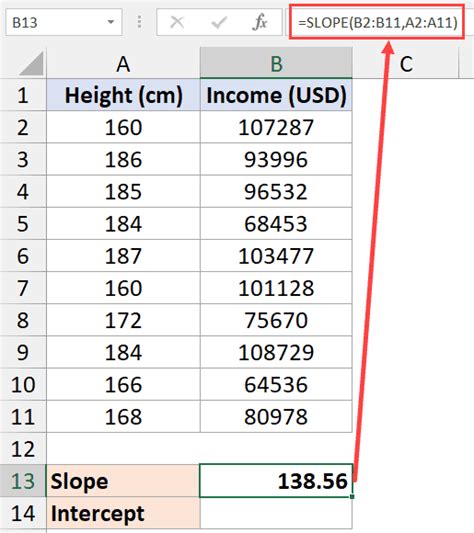 can you calculate slope in excel
