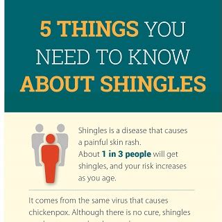 can you catch shingles from someone