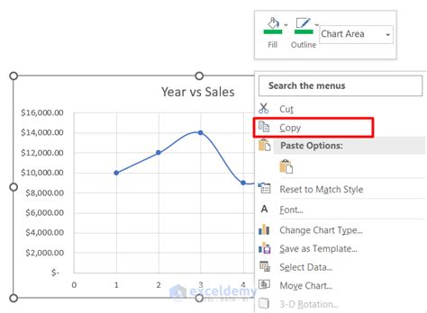 can you copy a chart format in excel