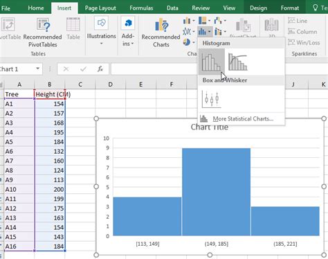 Can You Create A Histogram In Excel