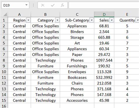 can you create a pivot table from multiple sheets