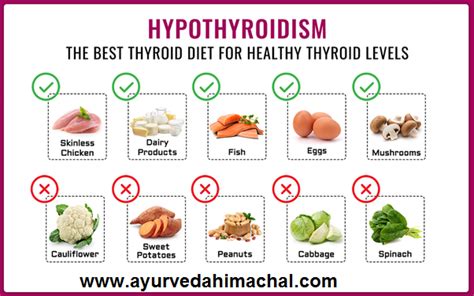 can you exercise with hyperthyroidism