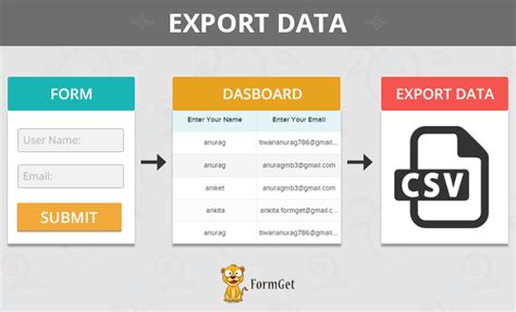 can you export data from a pdf form to excel