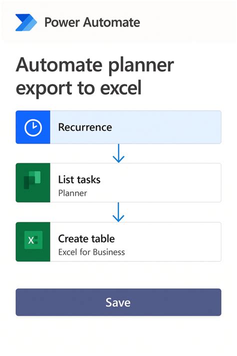 Can You Export Tasks By Planner And To Do
