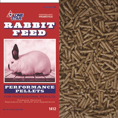 can you feed rabbits alfalfa pellets