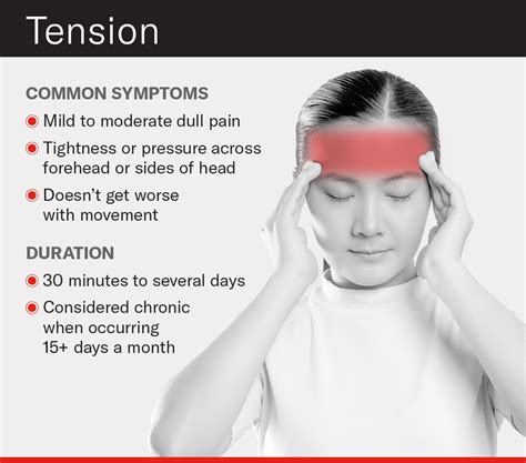 Here’s How You Relieve Any Headache In Only Five Minutes Without Using