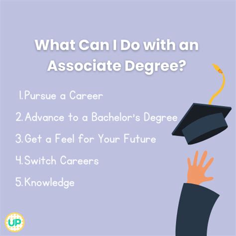can you get an associate's in engineering