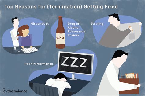 can you get fired for drinking before work