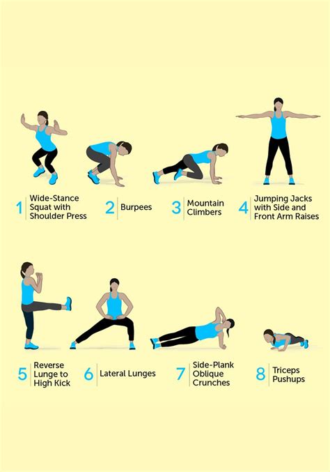 Can You Get In Shape Without Weights 