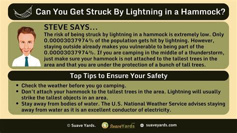 Can You Get Struck By Lightning In A Hammock