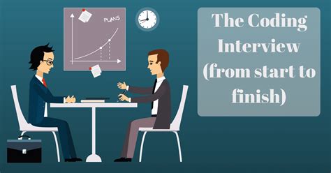 can you google during coding interview