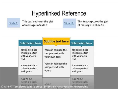  62 Essential Can You Hyperlink In Powerpoint Notes Tips And Trick