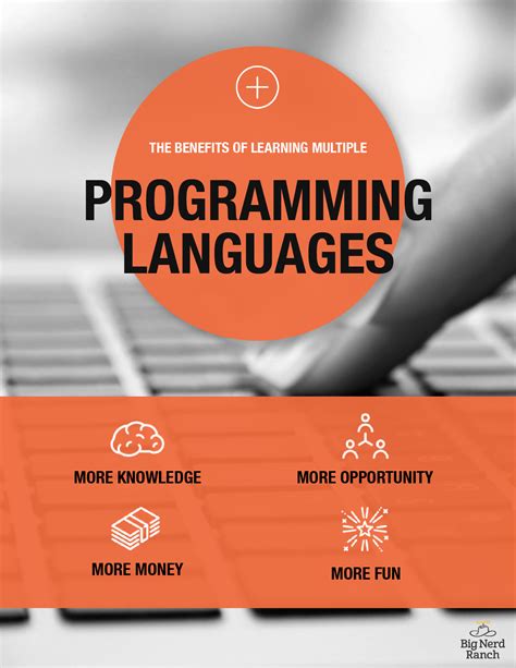 can you learn multiple coding languages at once