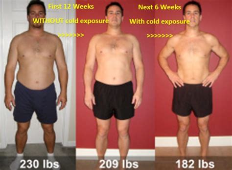 Can You Lose Weight From Taking Cold Showers