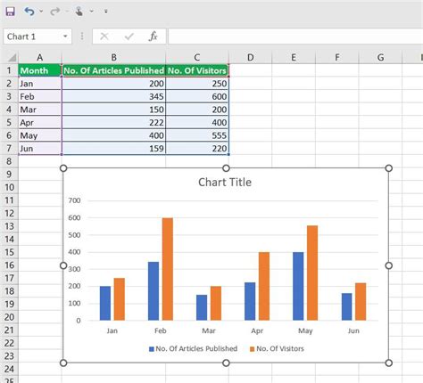 can you make graphs in excel