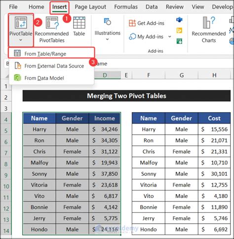 can you merge two pivot tables in excel