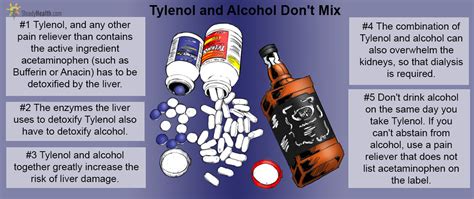 can you mix acetaminophen and alcohol