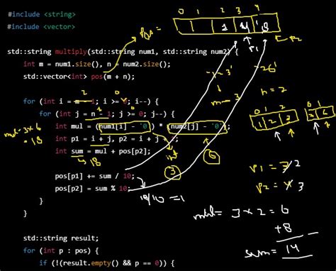Can You Multiply Strings In C