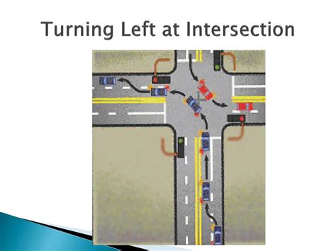 can you pull into the intersection when turning left in washington
