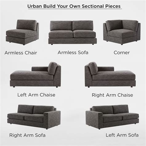 Can You Put 2 Sectionals Together