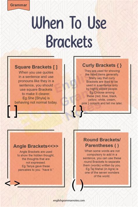 Can You Put Brackets In Brackets